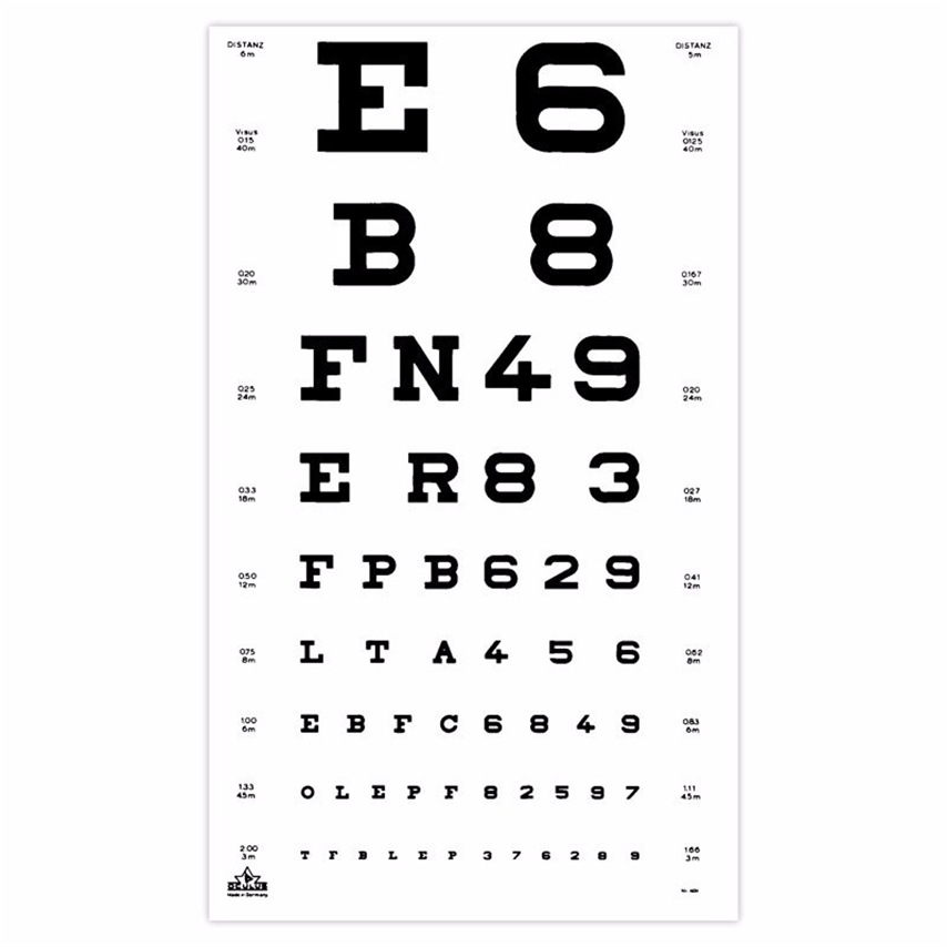 Eye Chart letters/numbers